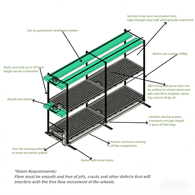 Engineering drawing of customized double layer greenhouse seedbed system with structural details